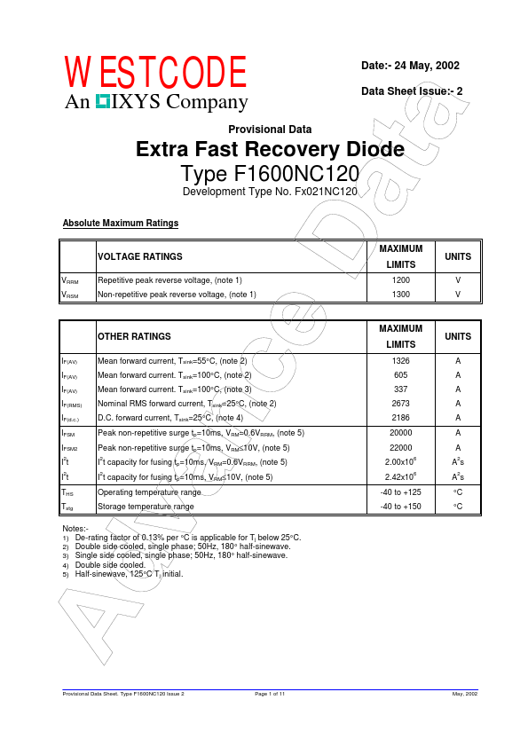 F1600NC120