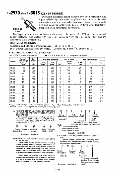 1N3010