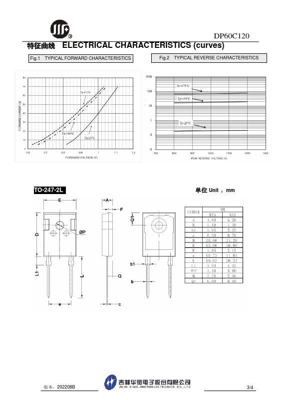 DP60C120