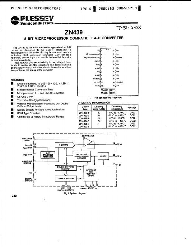 ZN439