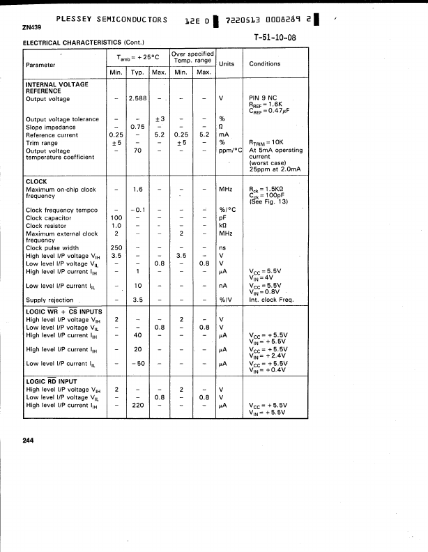 ZN439