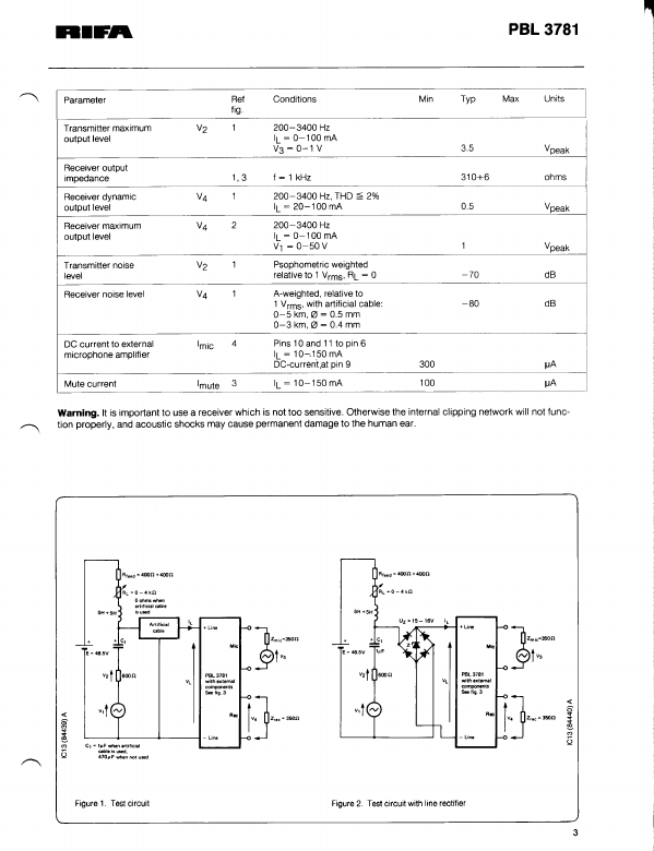 PBL3781