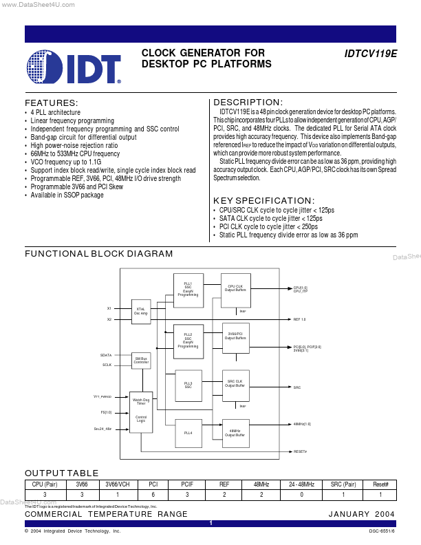 IDTCV119E