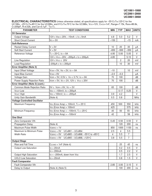 UC3861