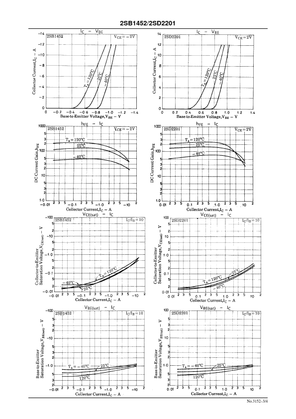 B1452