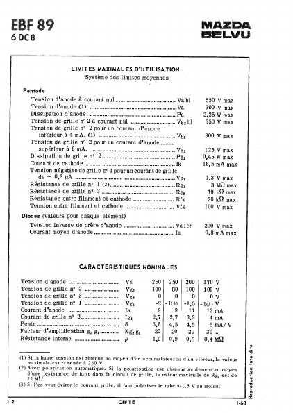 EBF89