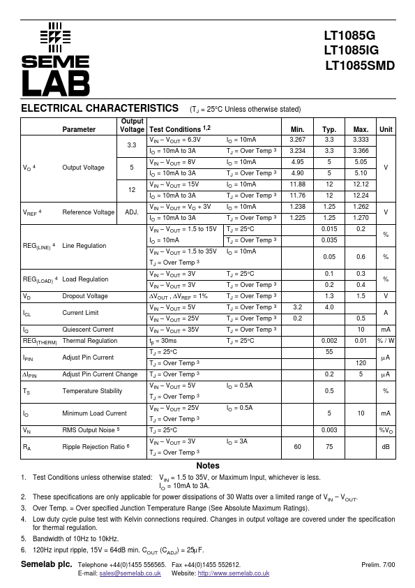 LT1085IGDII