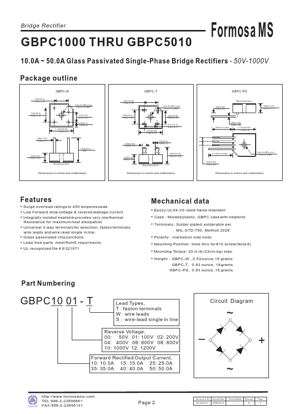 GBPC1504