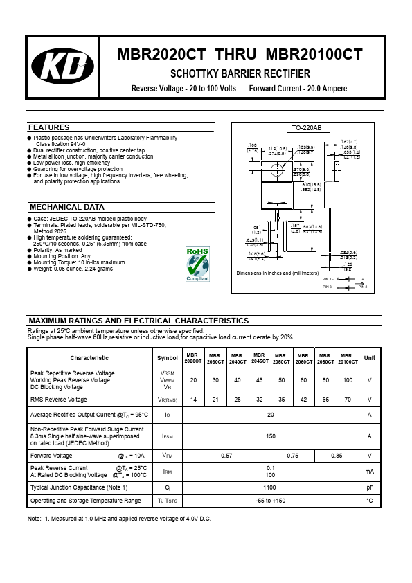 MBR2030CT