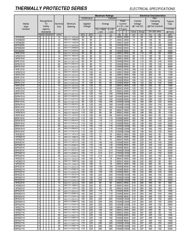 20FE820K