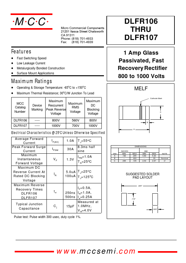 DLFR106