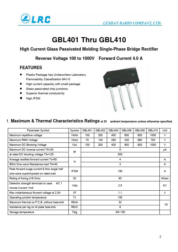 GBL410