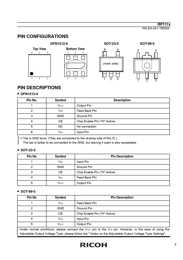 RP111N121B5