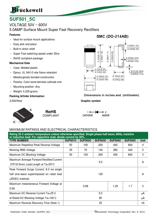 SUF505C