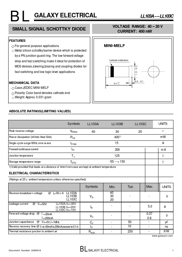 LL103A