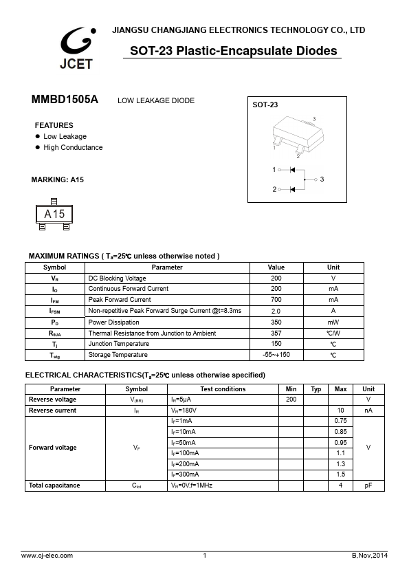 MMBD1505A