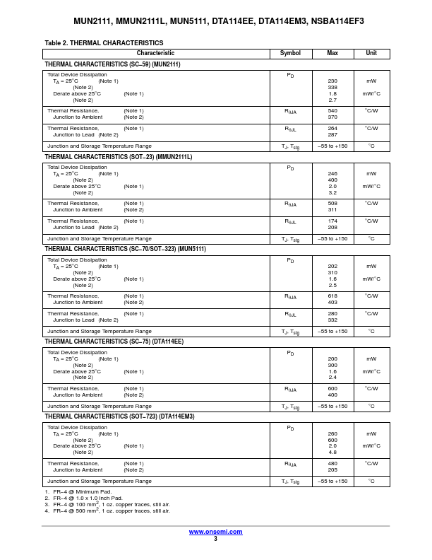 MMUN2112LT1