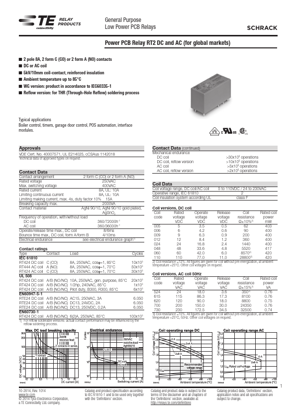 RT425012