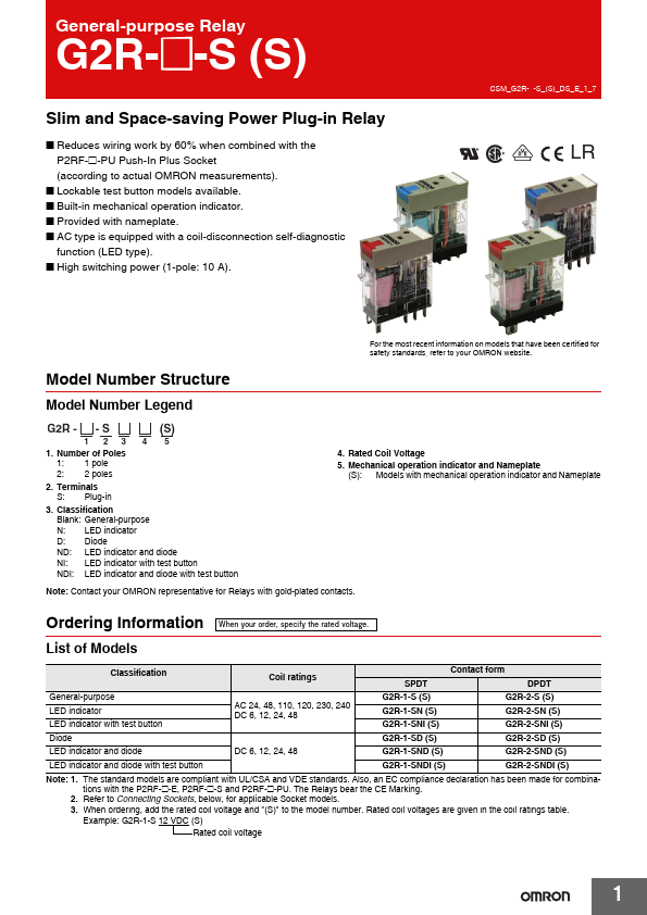 G2R-1-SNDI