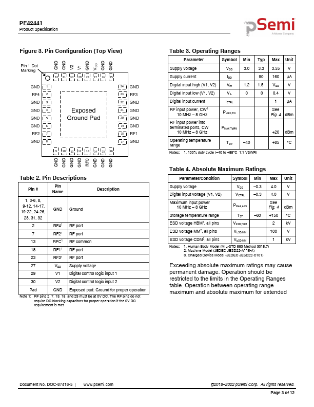 PE42441