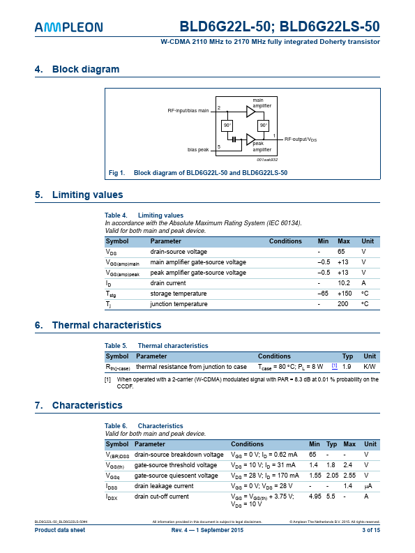 BLD6G22L-50