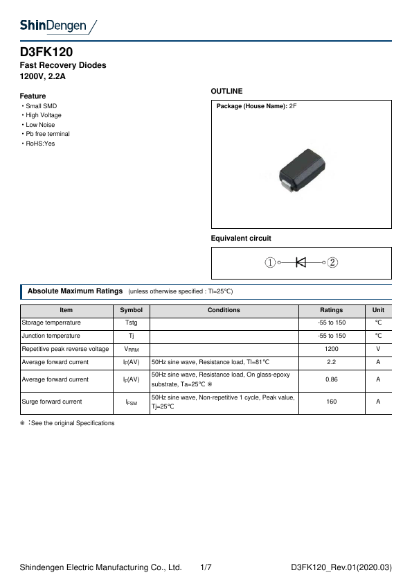 D3FK120