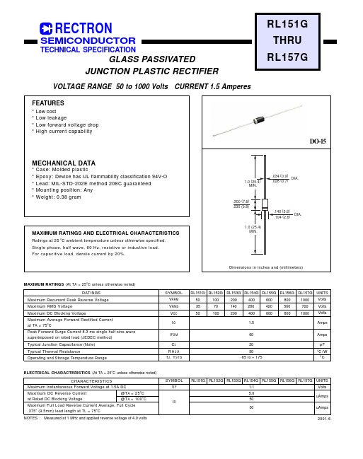 RL151G