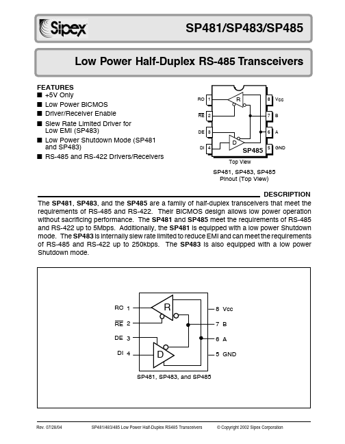 SP481