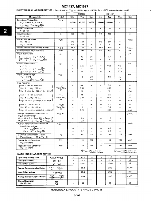 MC1537