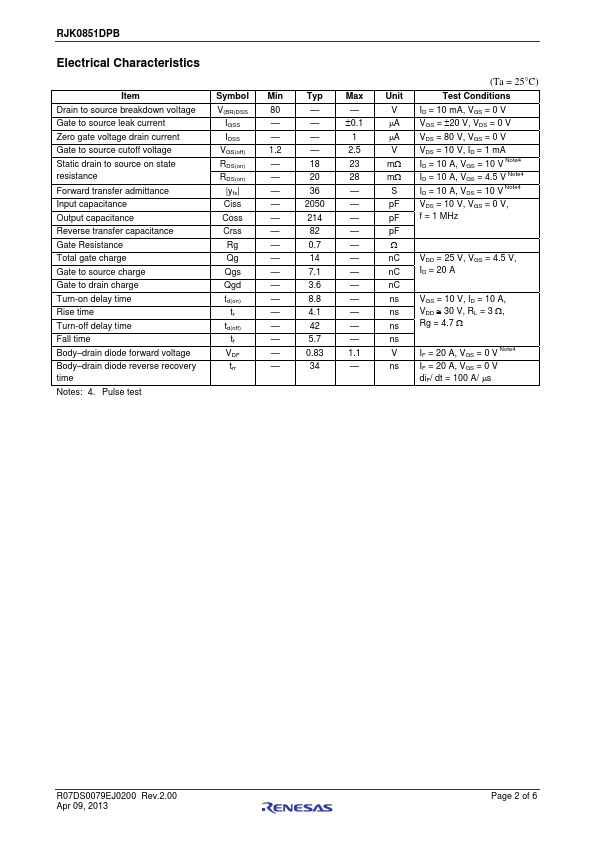 RJK0851DPB