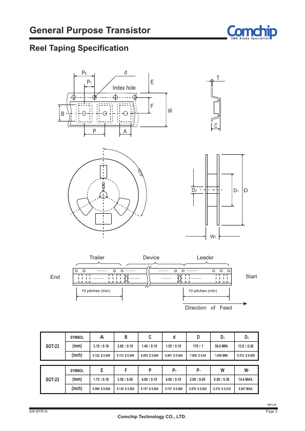 MMBT5401-G