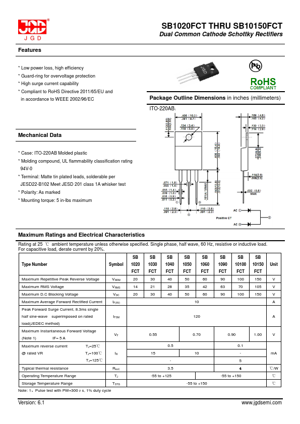 SB10100FCT