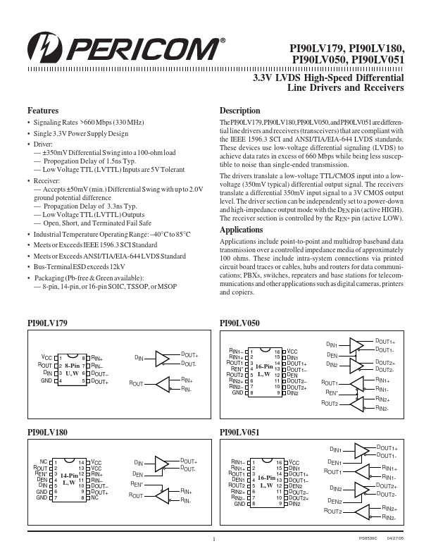 PI90LV051