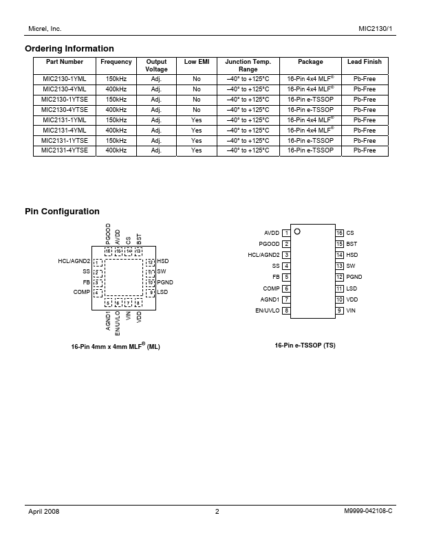 MIC2131