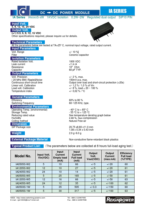 IA2415S-2W