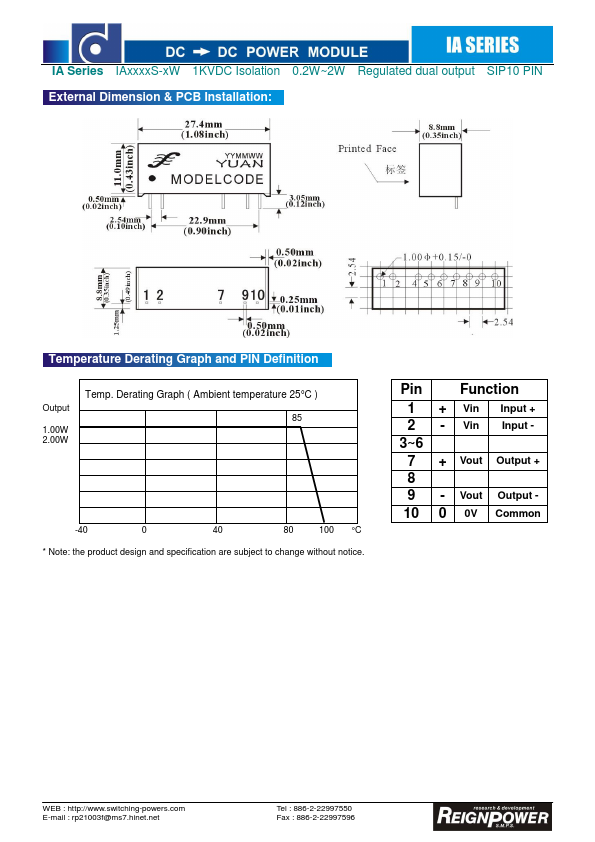 IA2415S-2W