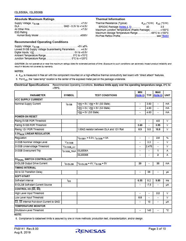 ISL6506A