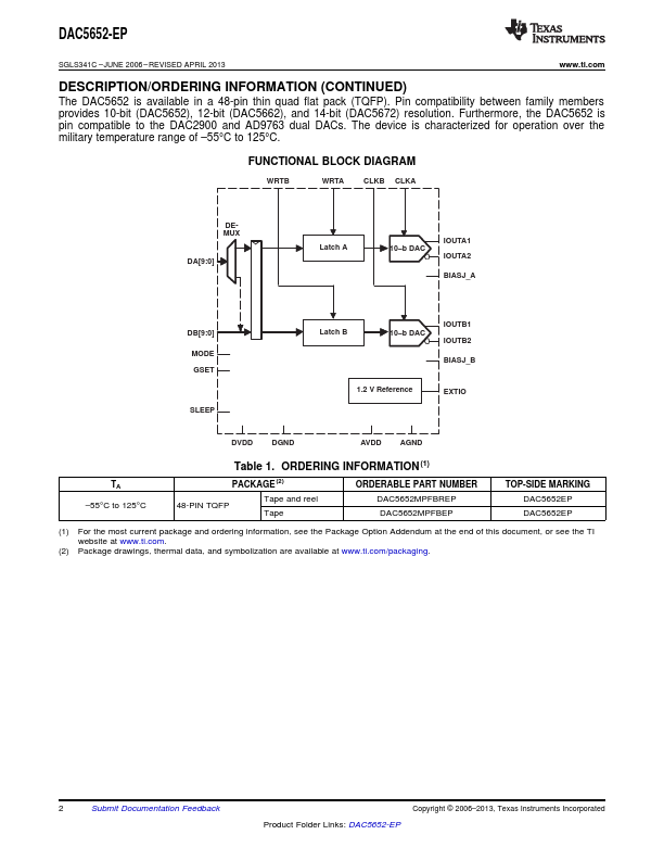 DAC5652-EP