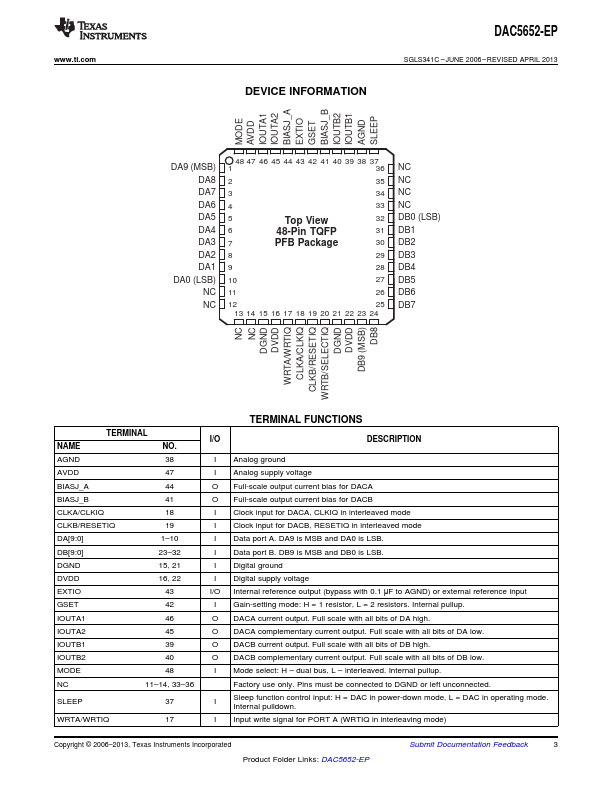 DAC5652-EP