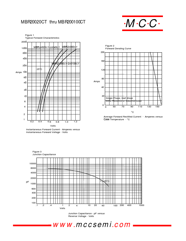 MBR20020CT