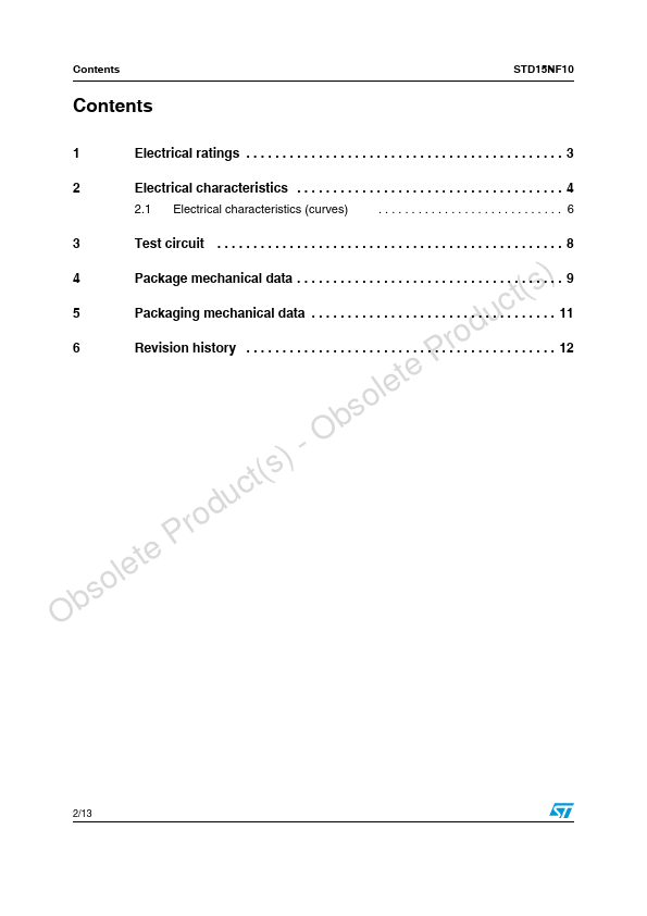 STD15NF10