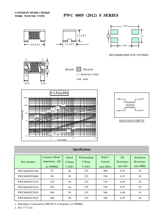 PWC0805HT201210