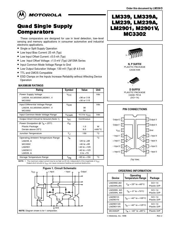 LM2901