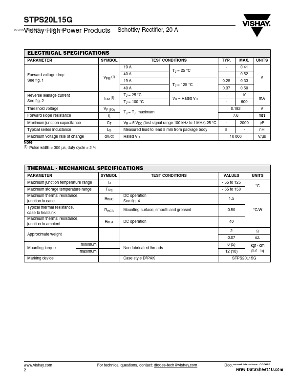 STPS20L15G