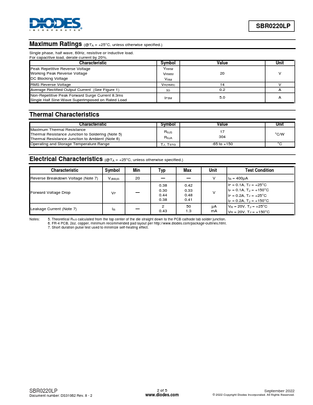 SBR0220LP