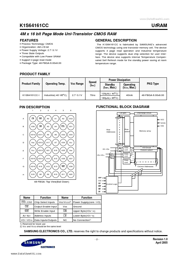 K1S64161CC