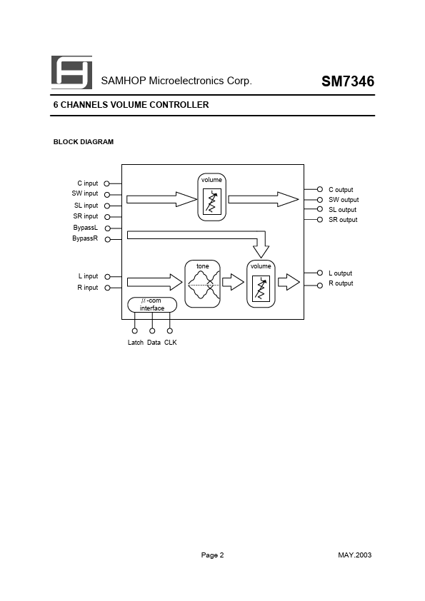 SM7346