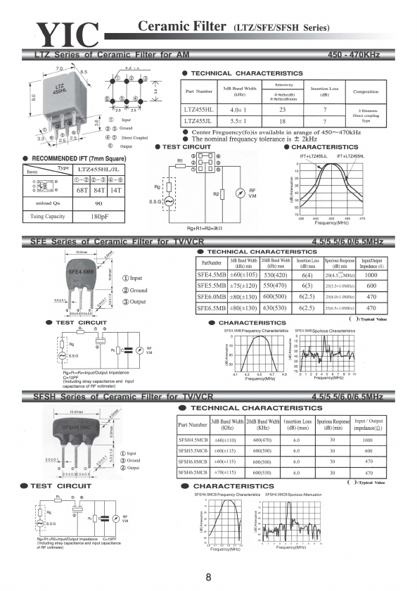 SFSH6.5MCB