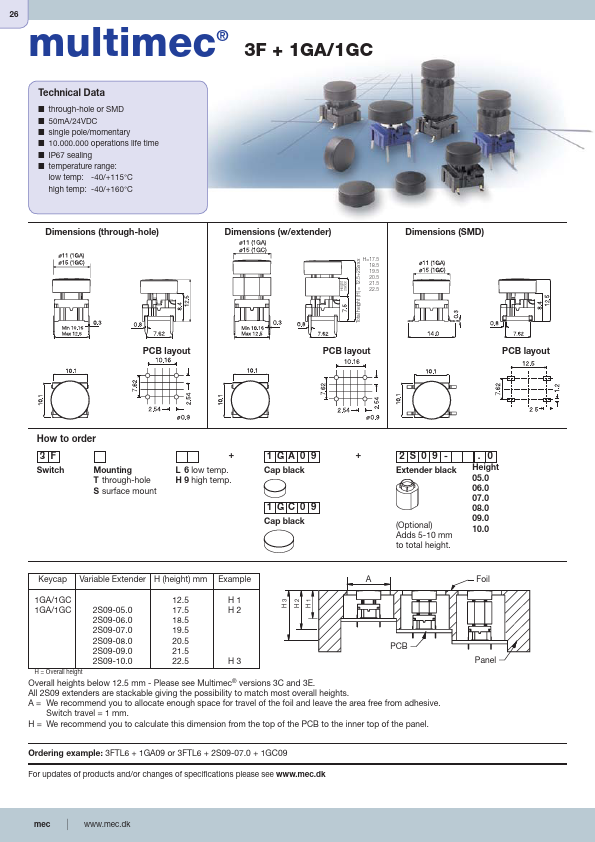 3FTL6S8020