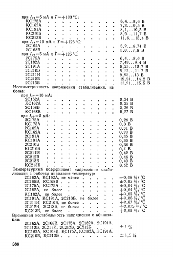 KC213